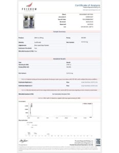 GHK-Cu 100 mg - Image 8