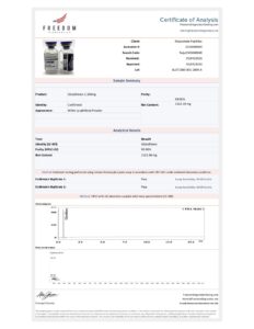 Glutathione 1500 mg - Image 4