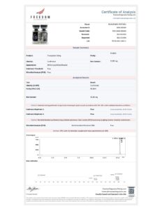 GLP-2 TRZ - Image 3