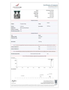 GLP-2 TRZ - Image 4